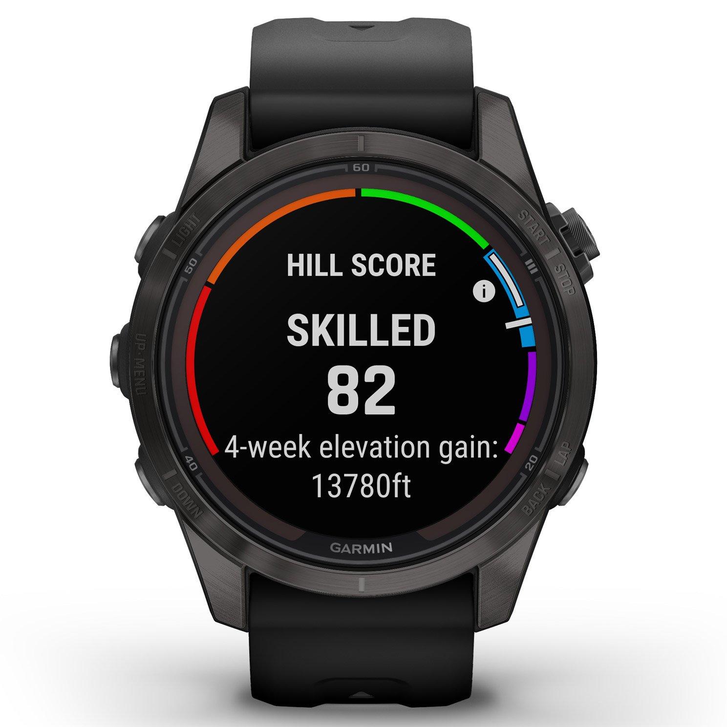 Which 2024 garmin fenix