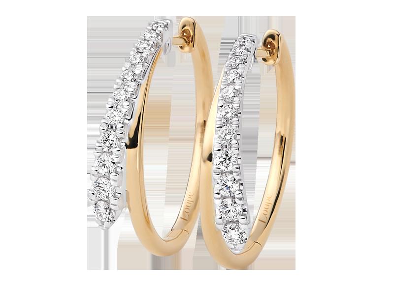 Loupe Electra Collection
