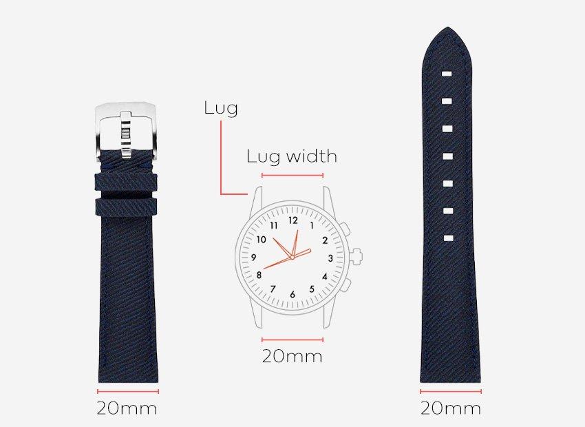 Watch Lugs 101