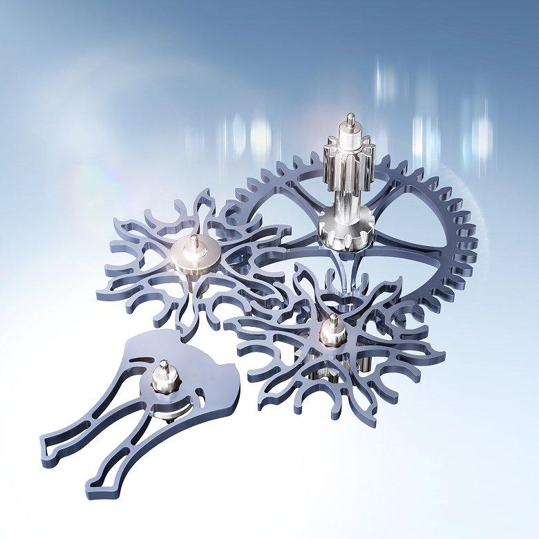 Rolex Land-Dweller Watches - Loupe Rolex Land-Dweller Watches - Loupe