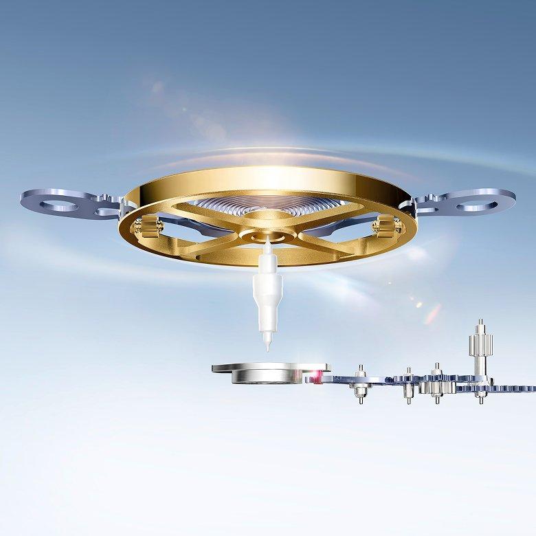 Rolex Land-Dweller Watches - Loupe Rolex Land-Dweller Watches - Loupe